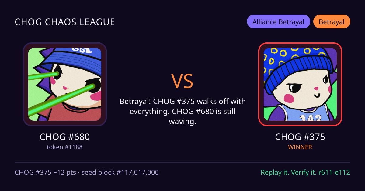Highlight card: CHOG #680 versus CHOG #375