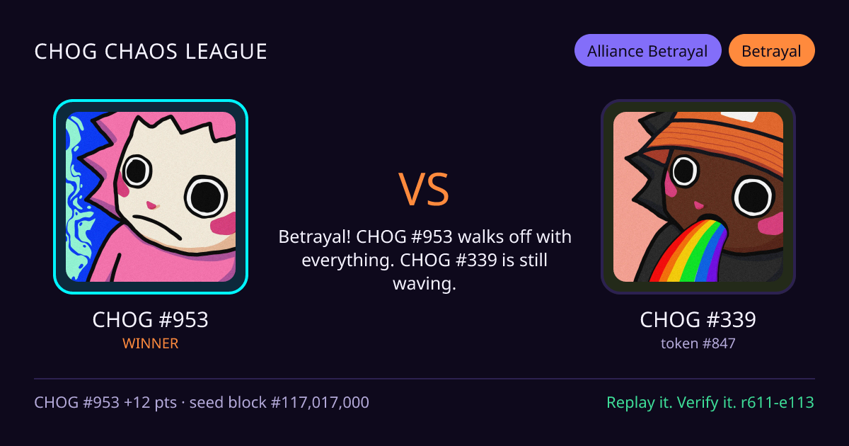 Highlight card: CHOG #953 versus CHOG #339