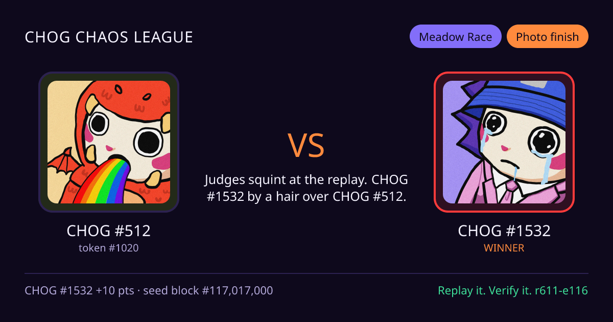Highlight card: CHOG #512 versus CHOG #1532