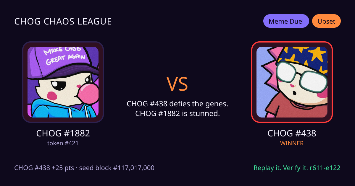Highlight card: CHOG #1882 versus CHOG #438
