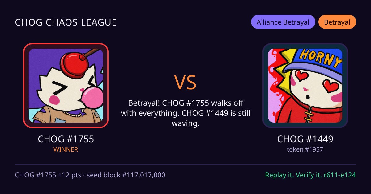 Highlight card: CHOG #1755 versus CHOG #1449