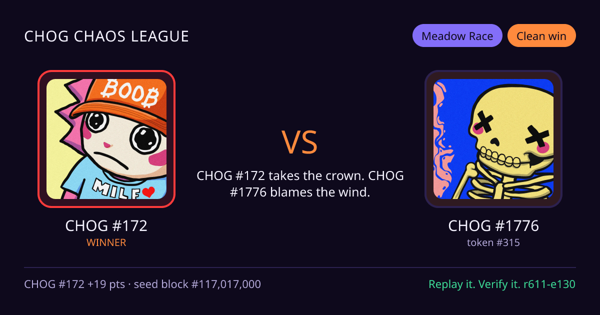 Highlight card: CHOG #172 versus CHOG #1776