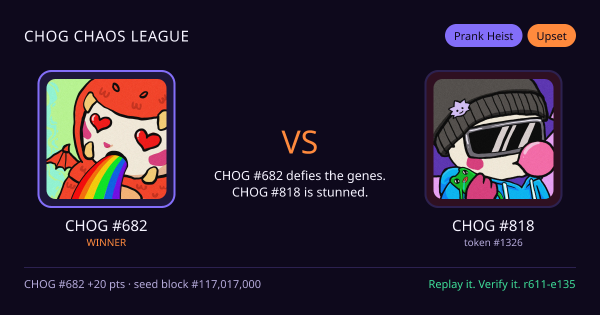 Highlight card: CHOG #682 versus CHOG #818