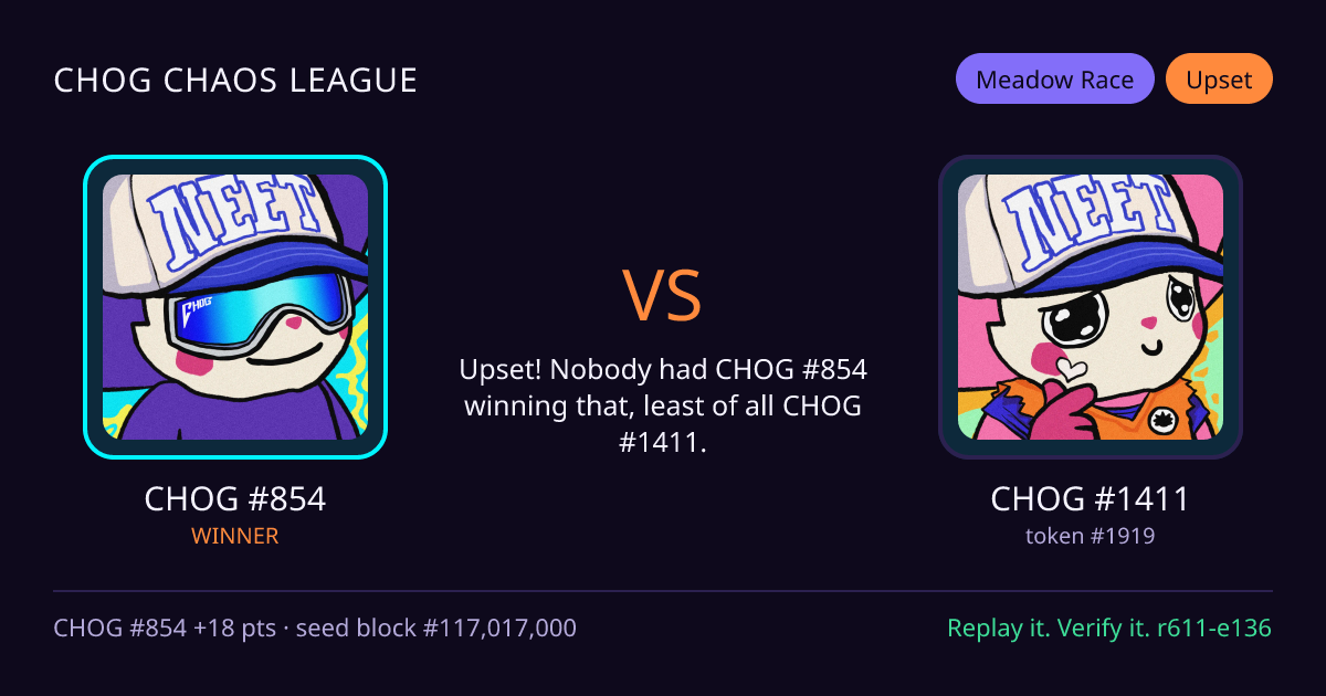 Highlight card: CHOG #854 versus CHOG #1411
