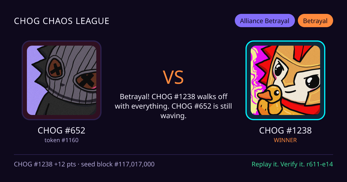 Highlight card: CHOG #652 versus CHOG #1238