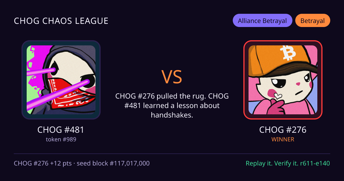 Highlight card: CHOG #481 versus CHOG #276