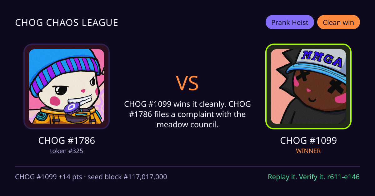 Highlight card: CHOG #1786 versus CHOG #1099