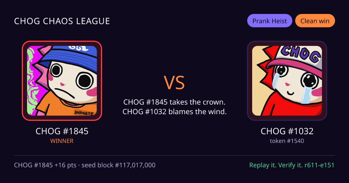 Highlight card: CHOG #1845 versus CHOG #1032