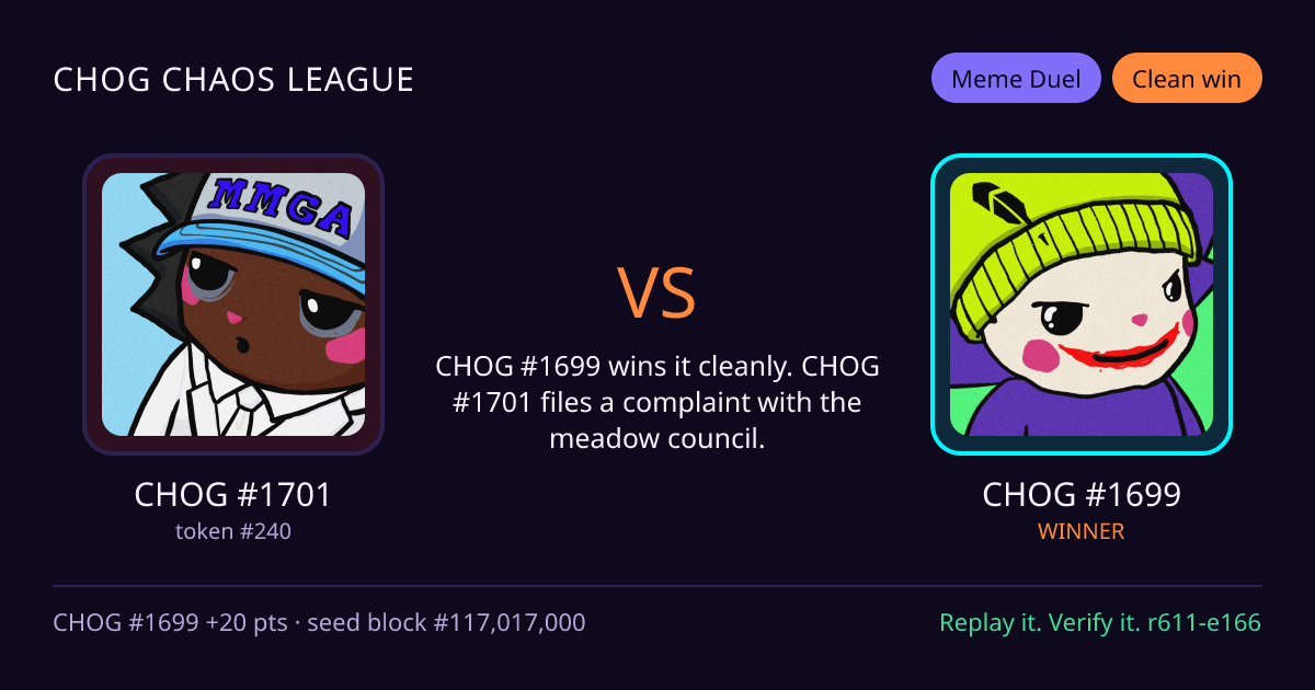 Highlight card: CHOG #1701 versus CHOG #1699