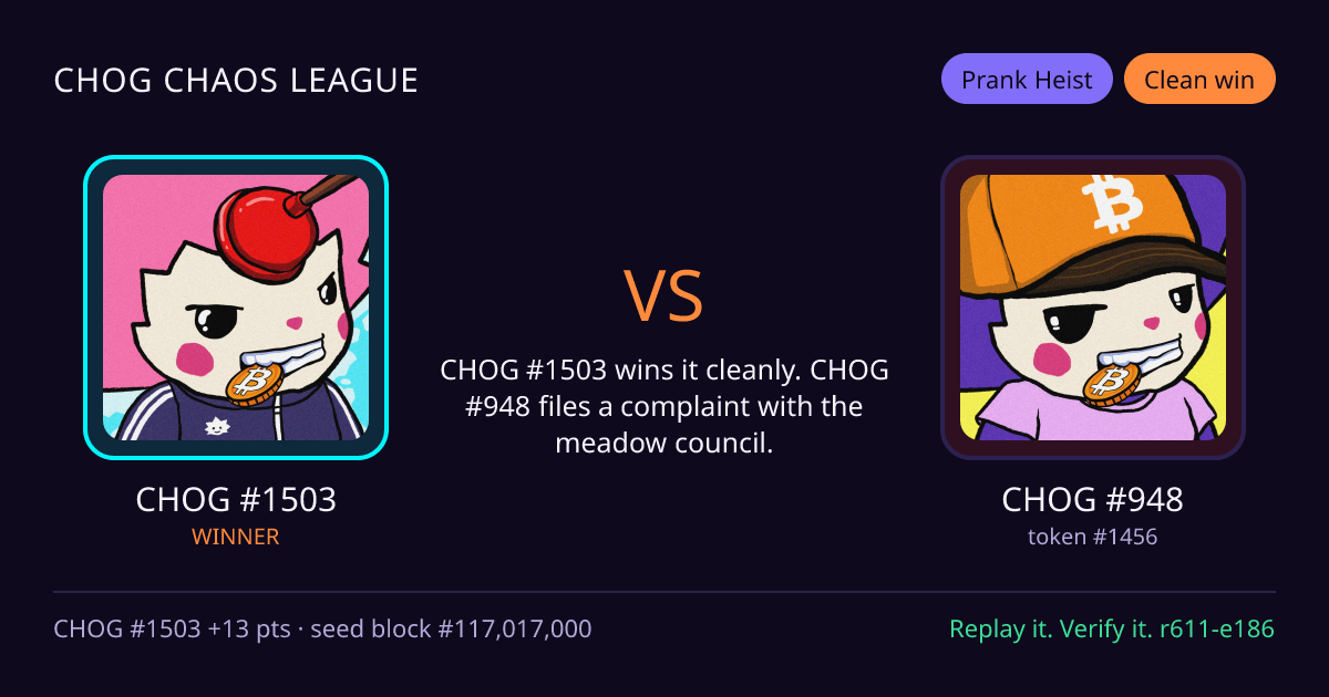 Highlight card: CHOG #1503 versus CHOG #948