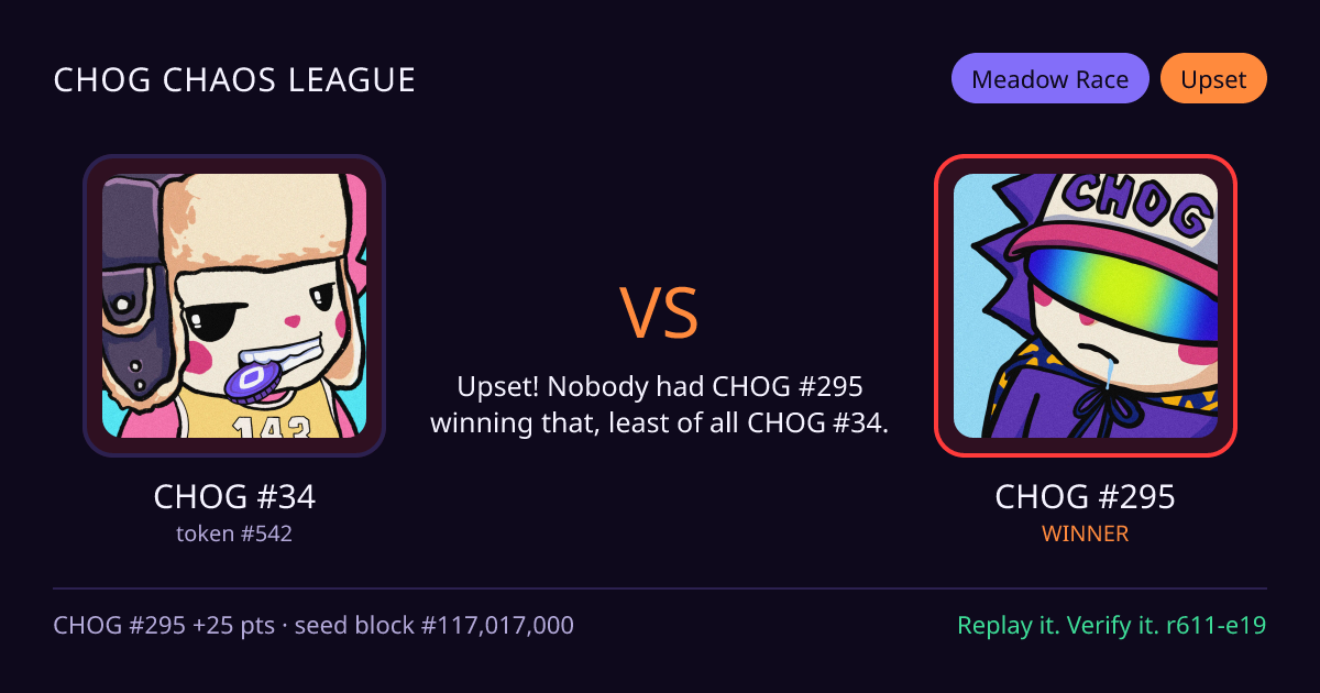 Highlight card: CHOG #34 versus CHOG #295