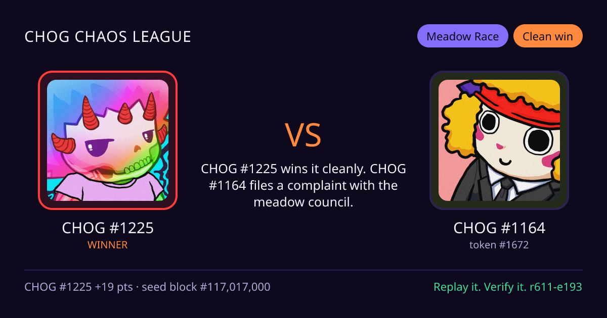 Highlight card: CHOG #1225 versus CHOG #1164
