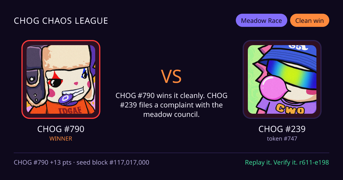 Highlight card: CHOG #790 versus CHOG #239