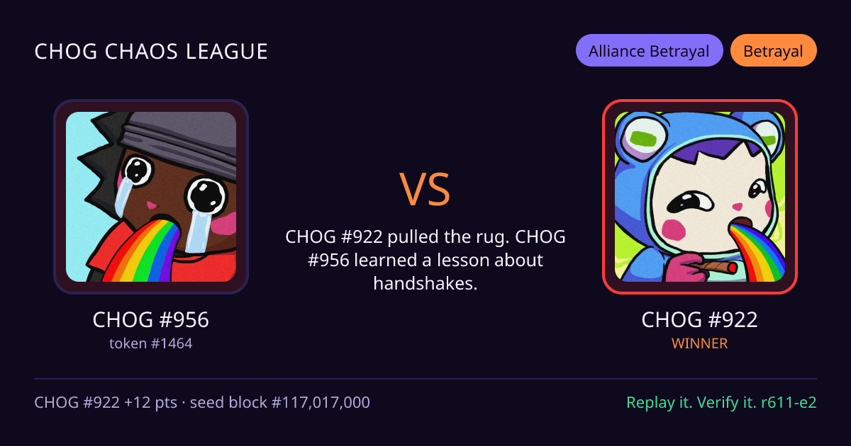 Highlight card: CHOG #956 versus CHOG #922