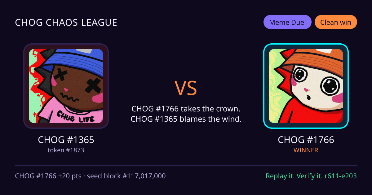 Highlight card: CHOG #1365 versus CHOG #1766