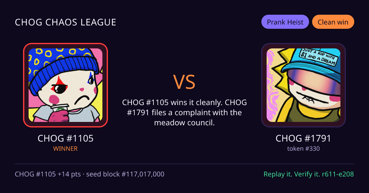 Highlight card: CHOG #1105 versus CHOG #1791