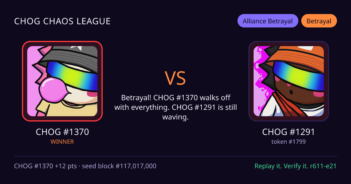 Highlight card: CHOG #1370 versus CHOG #1291