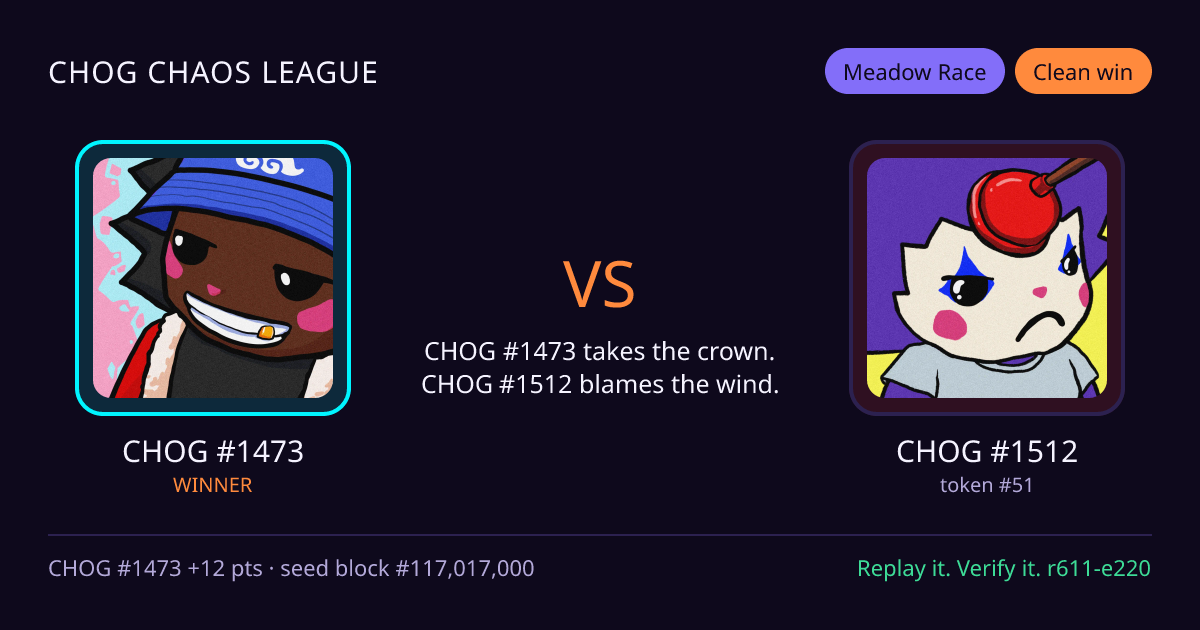 Highlight card: CHOG #1473 versus CHOG #1512