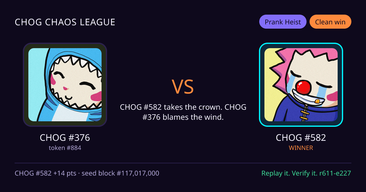 Highlight card: CHOG #376 versus CHOG #582