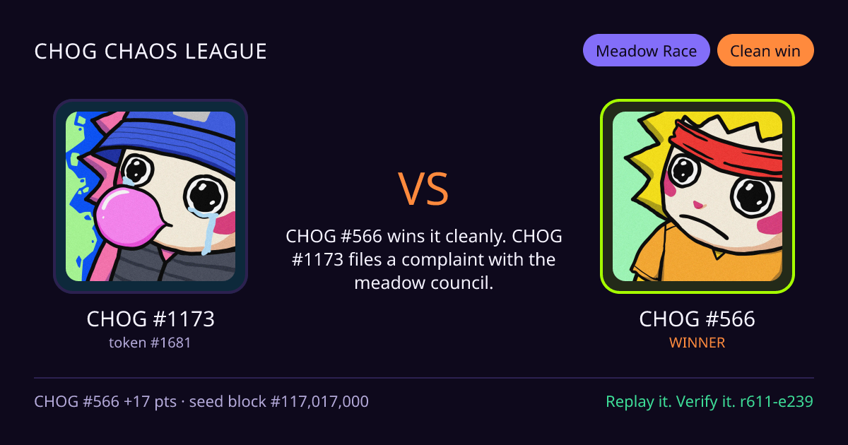 Highlight card: CHOG #1173 versus CHOG #566