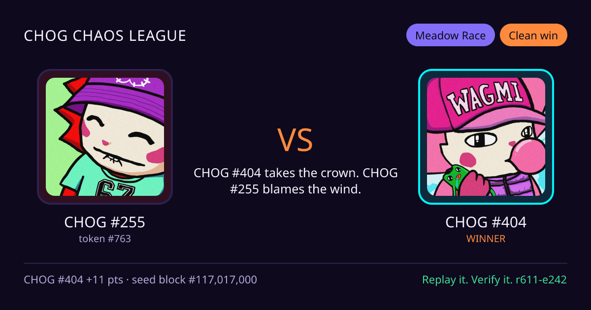 Highlight card: CHOG #255 versus CHOG #404