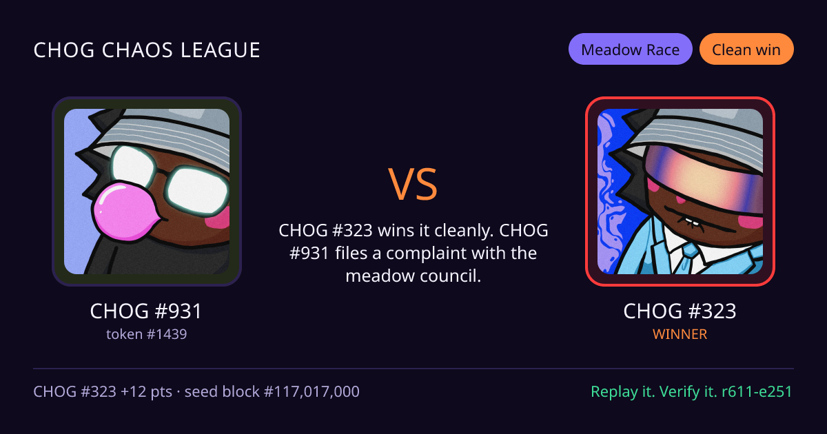 Highlight card: CHOG #931 versus CHOG #323