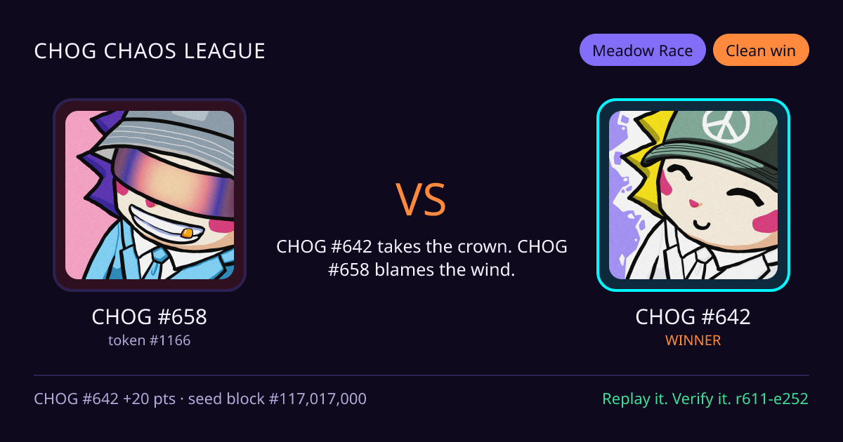 Highlight card: CHOG #658 versus CHOG #642