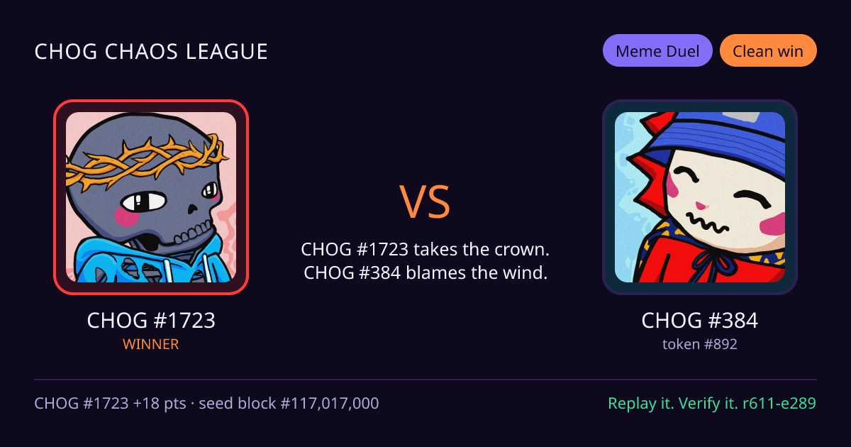 Highlight card: CHOG #1723 versus CHOG #384