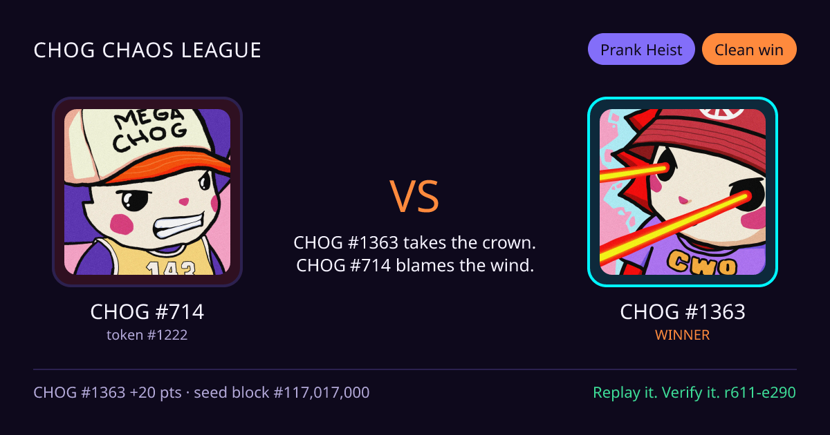 Highlight card: CHOG #714 versus CHOG #1363