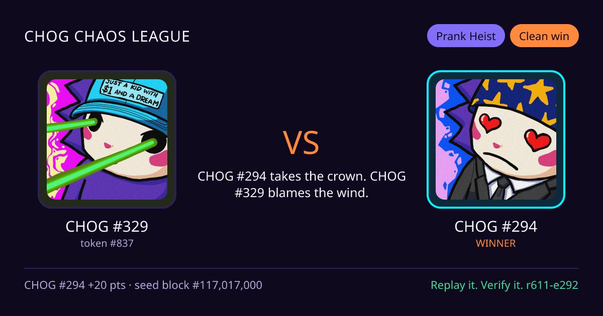 Highlight card: CHOG #329 versus CHOG #294