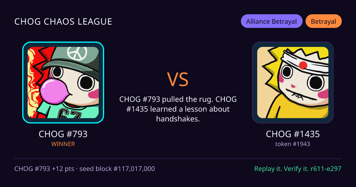 Highlight card: CHOG #793 versus CHOG #1435
