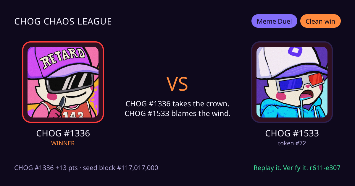Highlight card: CHOG #1336 versus CHOG #1533