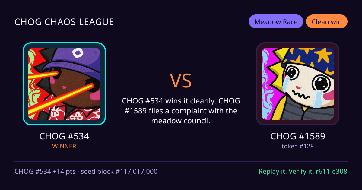 Highlight card: CHOG #534 versus CHOG #1589