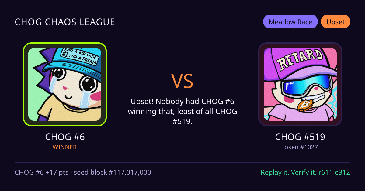 Highlight card: CHOG #6 versus CHOG #519