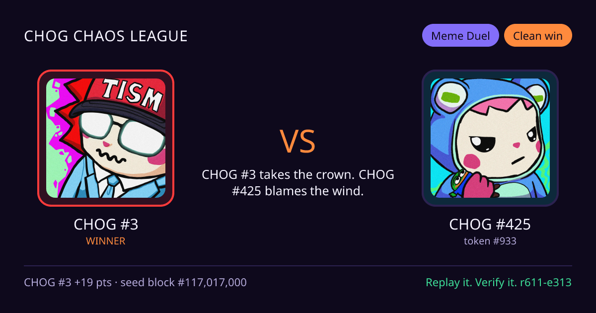 Highlight card: CHOG #3 versus CHOG #425