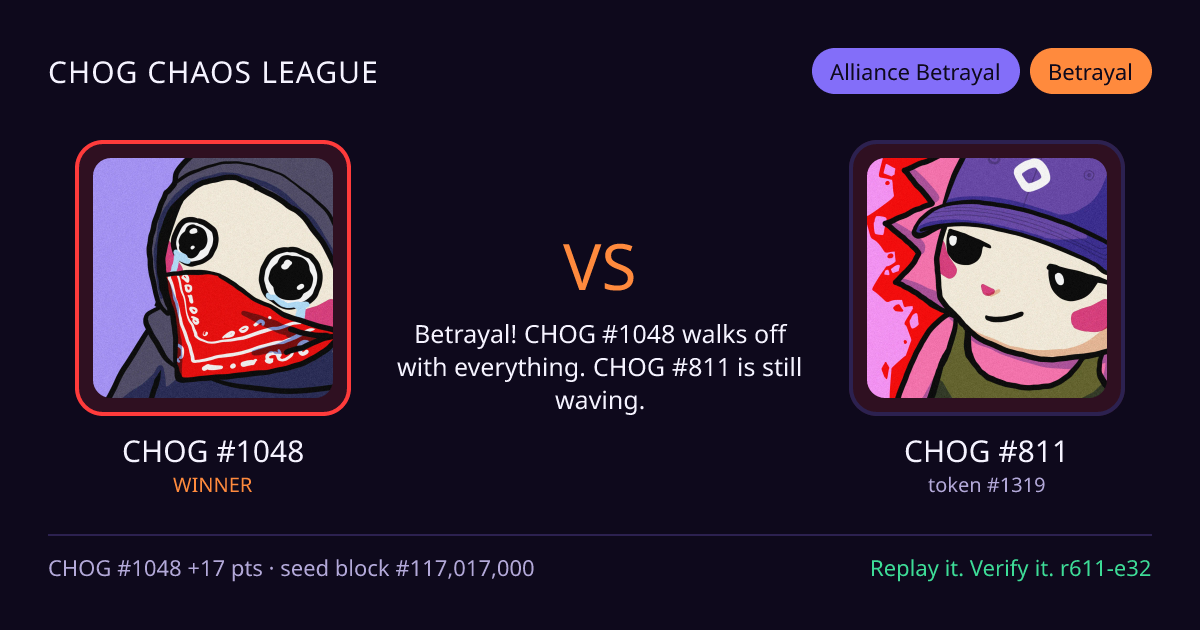 Highlight card: CHOG #1048 versus CHOG #811