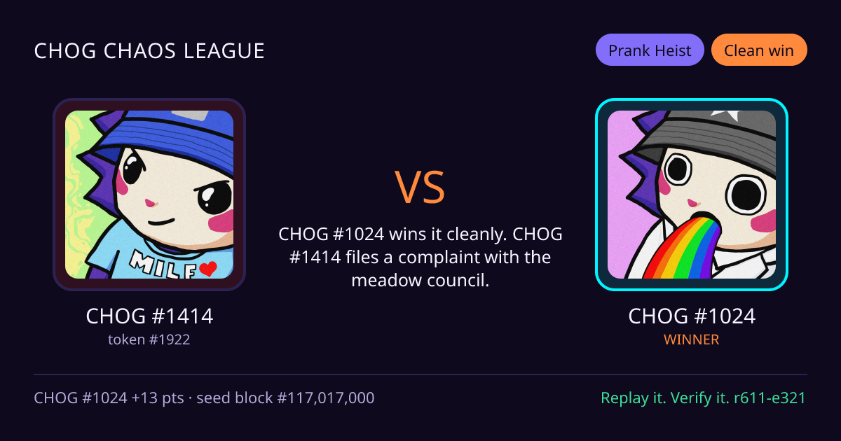 Highlight card: CHOG #1414 versus CHOG #1024