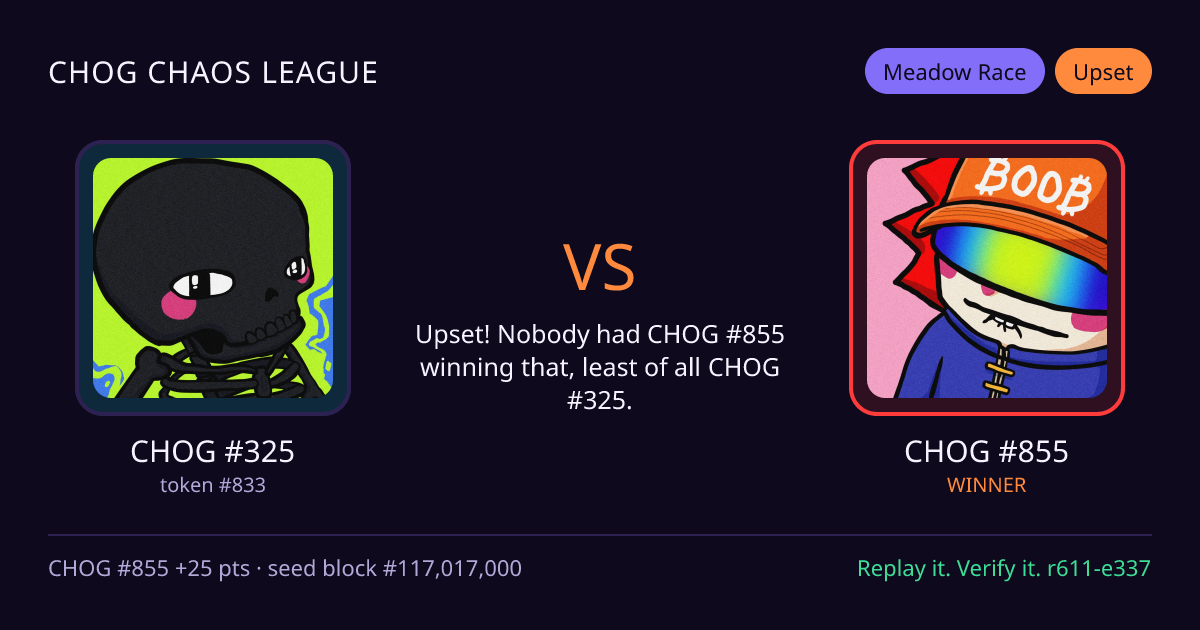 Highlight card: CHOG #325 versus CHOG #855