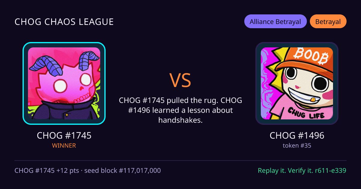 Highlight card: CHOG #1745 versus CHOG #1496