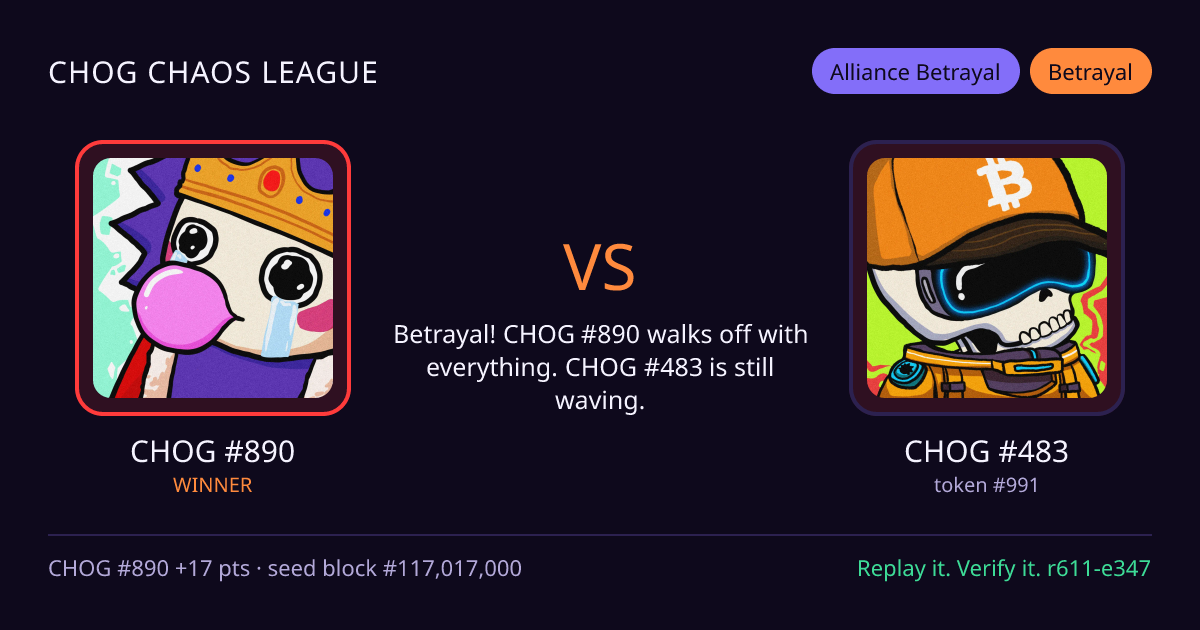 Highlight card: CHOG #890 versus CHOG #483