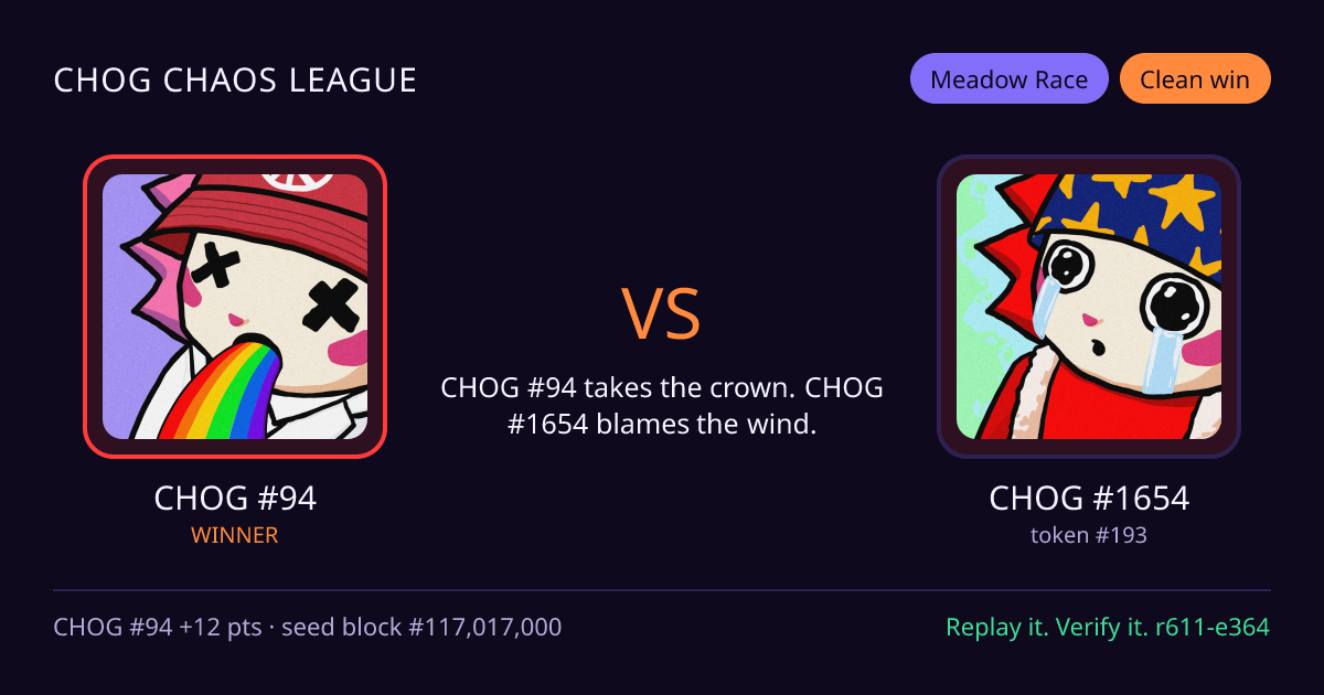 Highlight card: CHOG #94 versus CHOG #1654