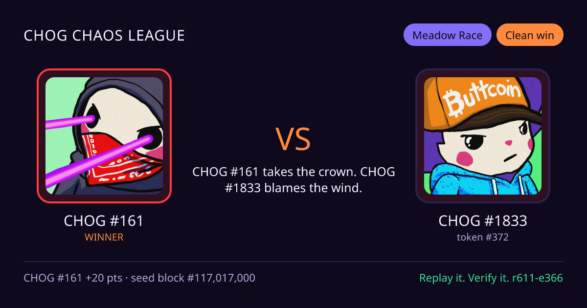 Highlight card: CHOG #161 versus CHOG #1833