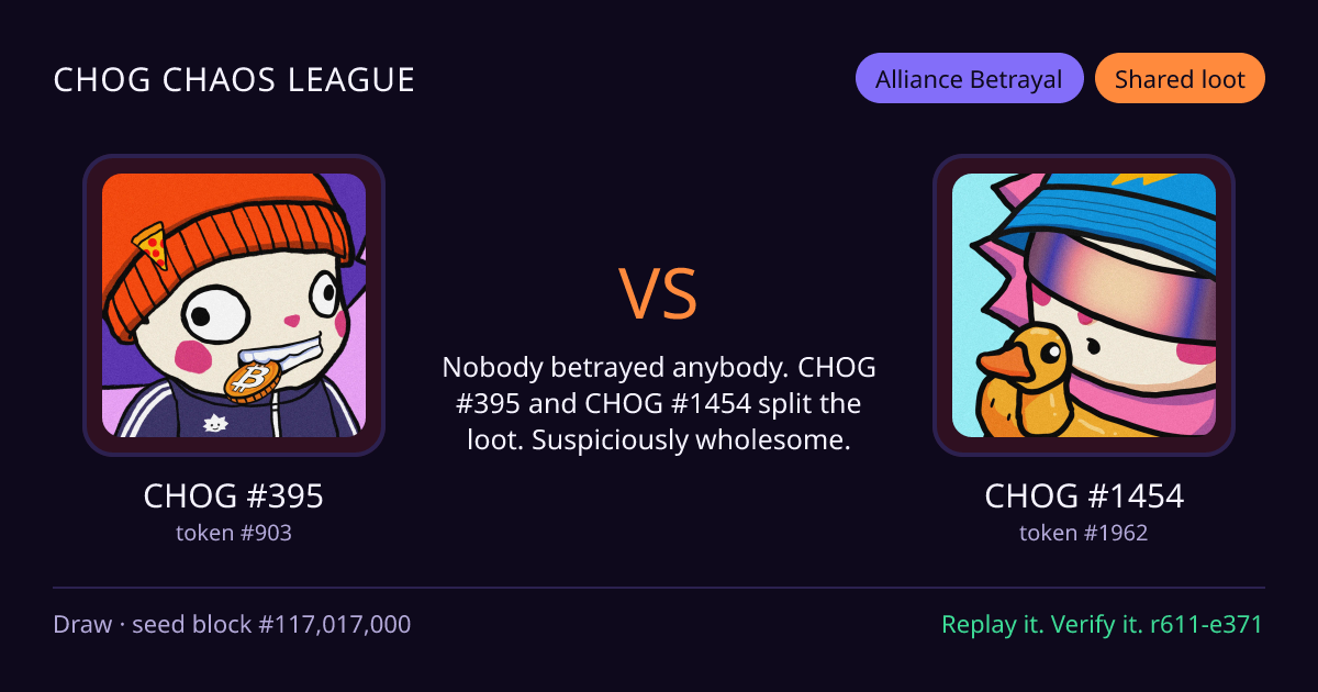 Highlight card: CHOG #395 versus CHOG #1454