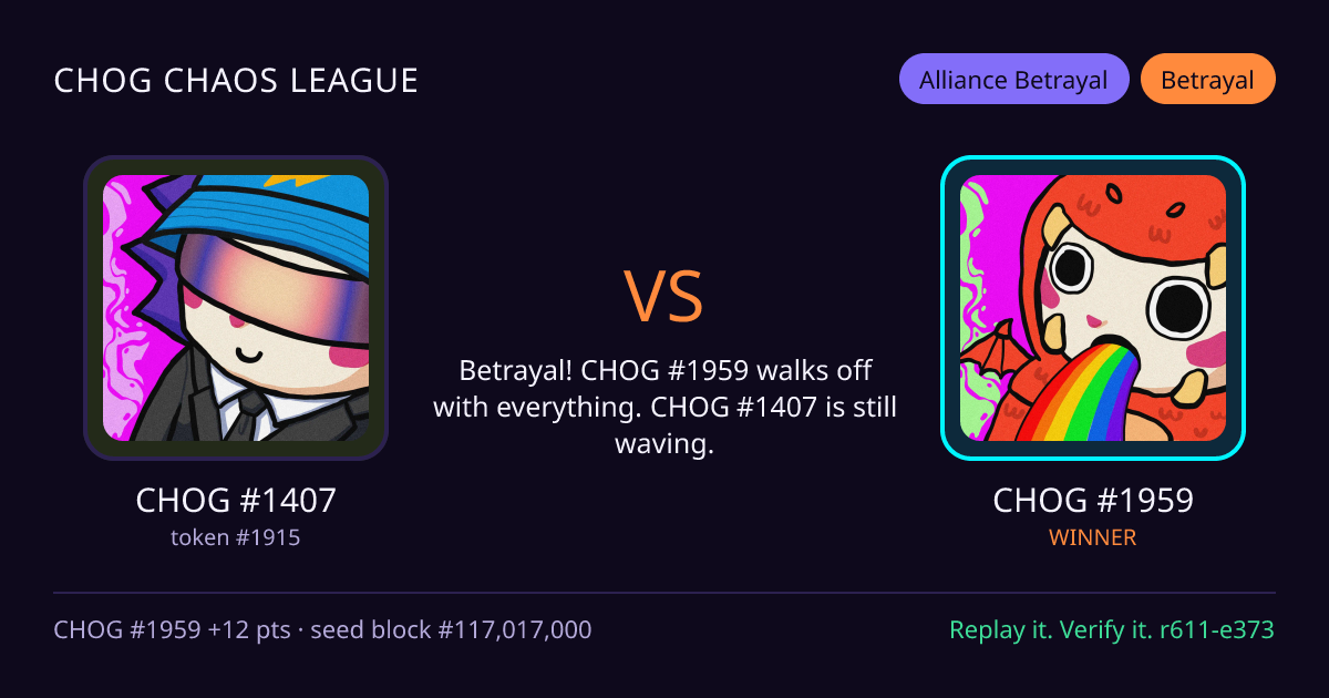 Highlight card: CHOG #1407 versus CHOG #1959
