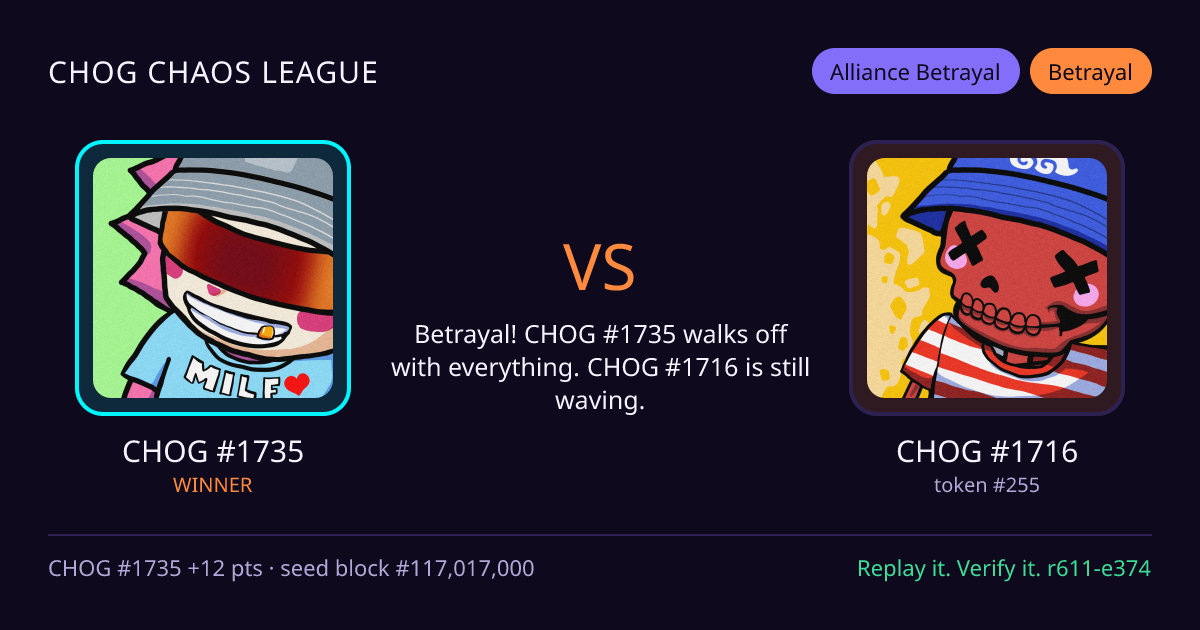 Highlight card: CHOG #1735 versus CHOG #1716