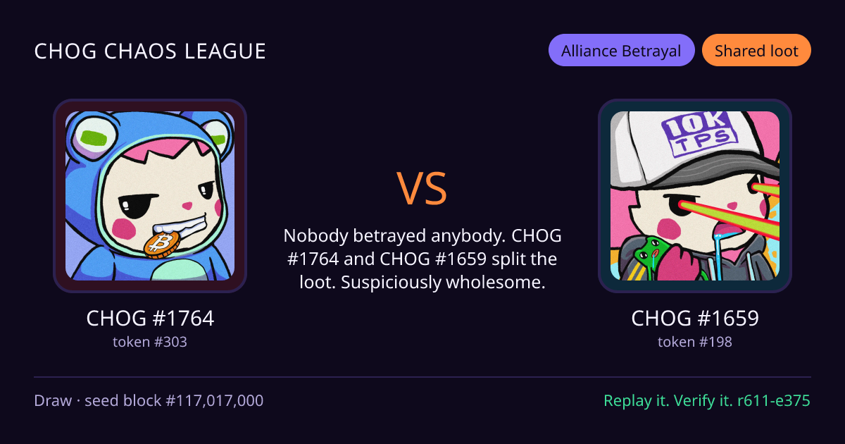 Highlight card: CHOG #1764 versus CHOG #1659