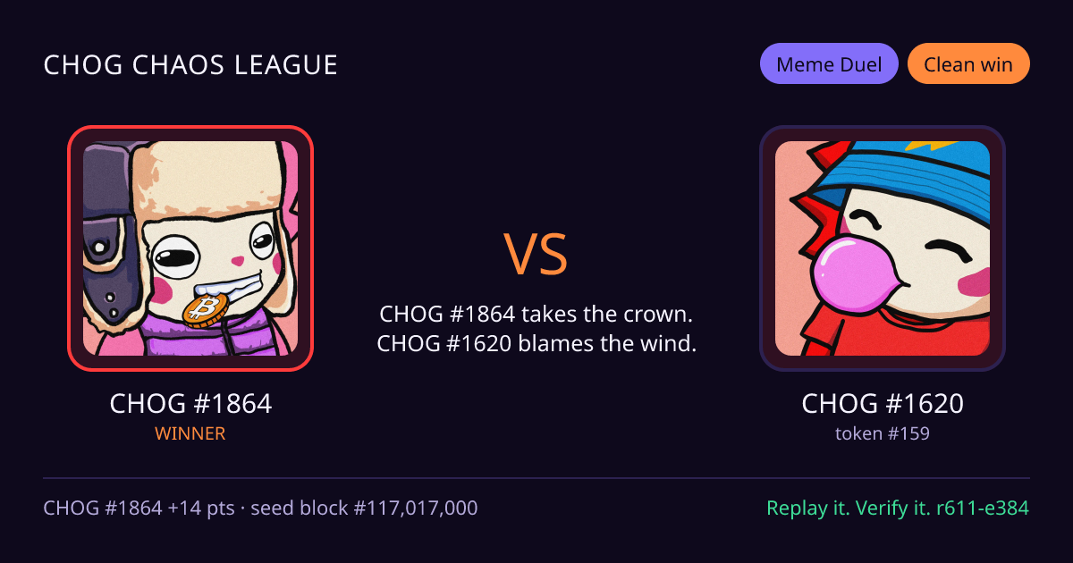 Highlight card: CHOG #1864 versus CHOG #1620