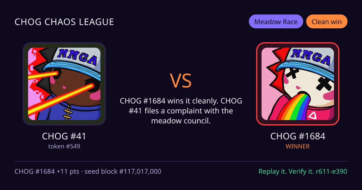Highlight card: CHOG #41 versus CHOG #1684