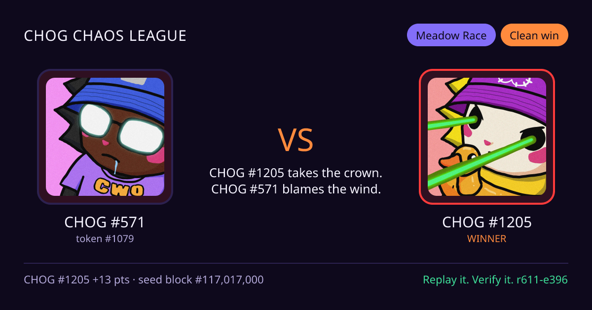 Highlight card: CHOG #571 versus CHOG #1205