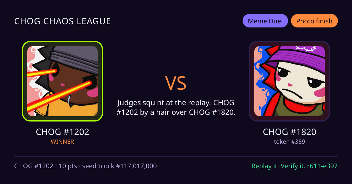 Highlight card: CHOG #1202 versus CHOG #1820